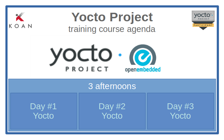 KOAN yocto training online agenda