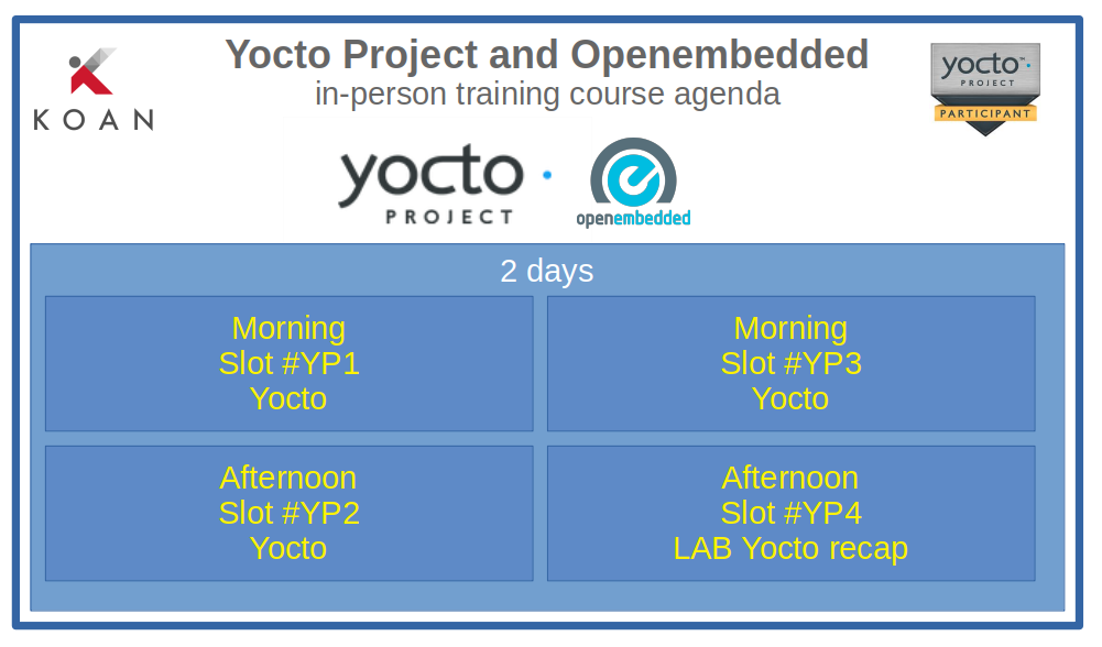 Corso Yocto Project e Openembedded