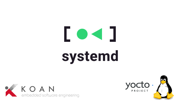 systemd and yocto project